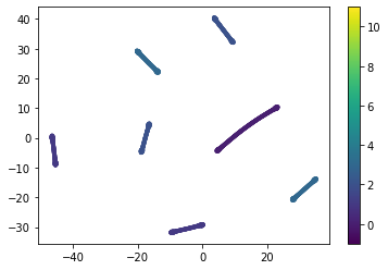 ../_images/examples_Pendulum_Example_14_1.png