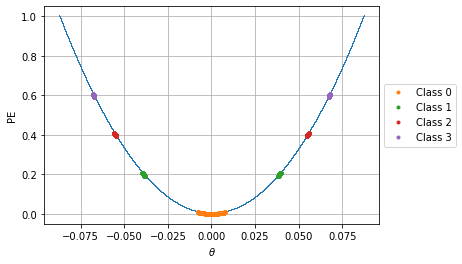 ../_images/examples_Pendulum_Example_10_0.png