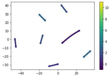 ../_images/examples_Pendulum_Example_14_1.png