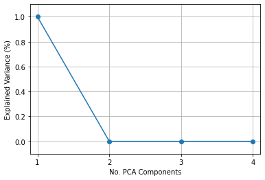../_images/examples_SO_example_15_3.png
