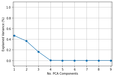 ../_images/examples_SO_example_17_3.png